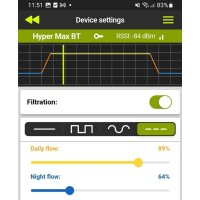 Aquael Hypermax 4500 BT