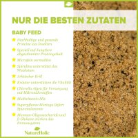 NatureHolic Babyfeed Aufzuchtfutter f&uuml;r Garnelen- 30 g