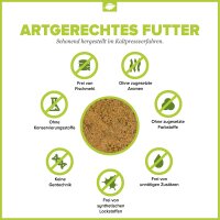 NatureHolic Babyfeed Aufzuchtfutter f&uuml;r Garnelen- 30 g