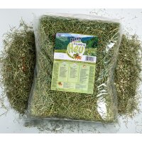 Bunny Frischgras Heu Gartenglück 2kg